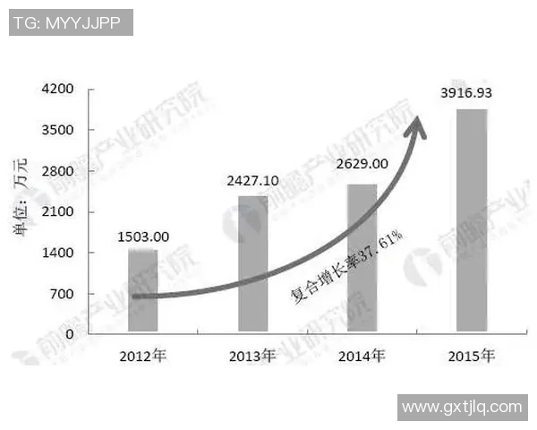 全球足球球星卡公司竞争格局与收藏市场未来发展趋势分析